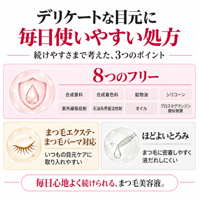 BE-MAX Eye Lush Vital SERUM