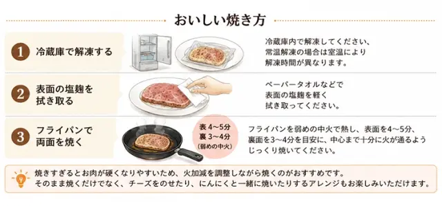 紅豚塩麴漬け