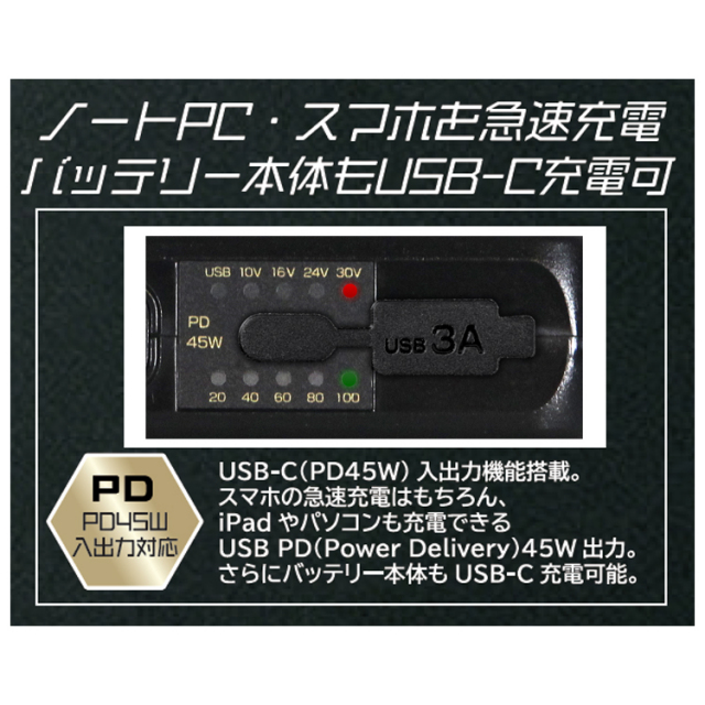 即日発送】長信ジャパン GB-POWER GB430PD GB-POWERバッテリーセット