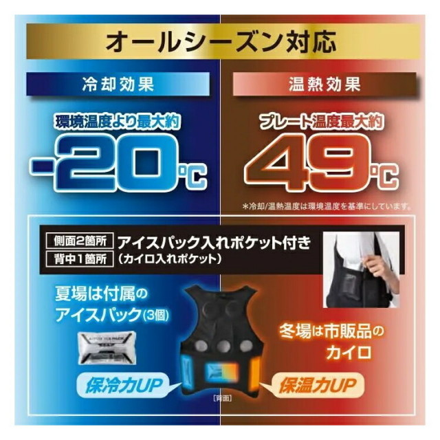 アイトス TULTEX AZ-8154 冷温サイレントペルチェベストセット F-XL