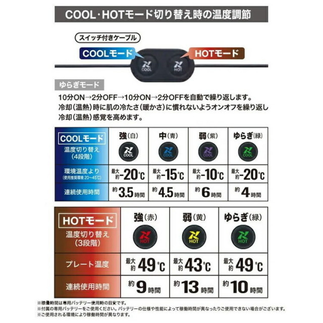 アイトス TULTEX AZ-8154 冷温サイレントペルチェベストセット F-XL