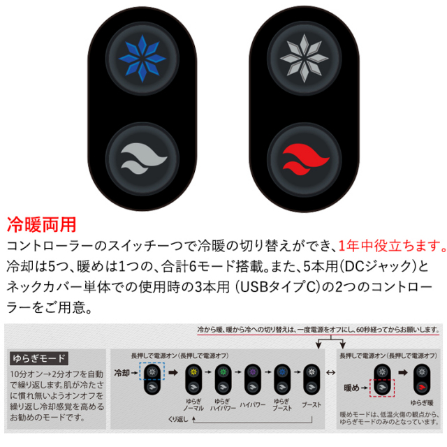 おたふく手袋 JW-698 マルチペルチェベスト 冷・温 バッテリーセット