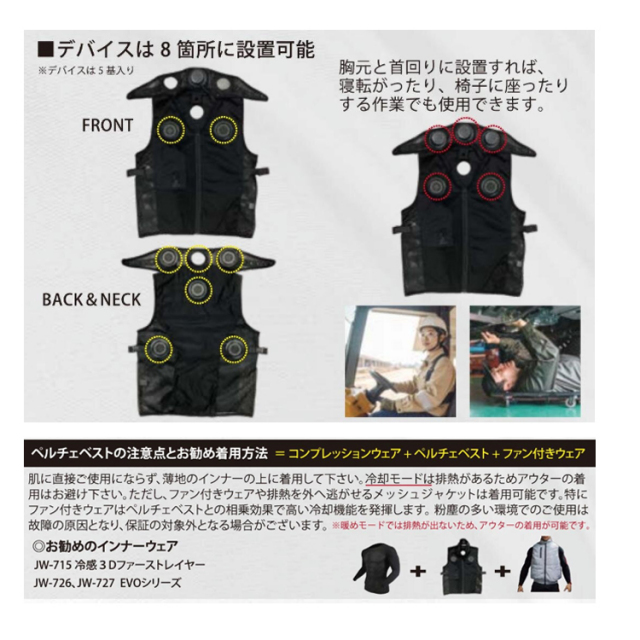 おたふく手袋 JW-698 マルチペルチェベスト 冷・温 バッテリーセット