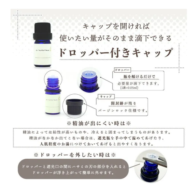 ドロッパーキャップについて