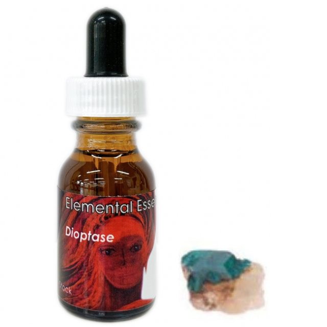 ダイオプテーズ