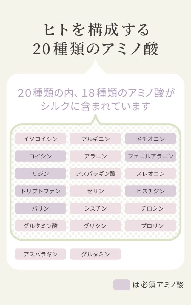 Adan シルクパウダー3点セット(7g  20g  専用パフ) Adan シルクパウダー3点セット(7g 20g 専用パフ) 【公式通販】