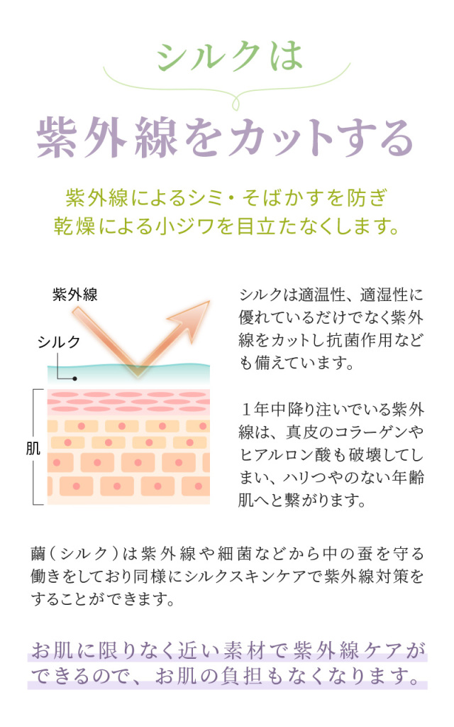 国産シルク100% Adan（アーダン） シルクパウダー5g 日本製