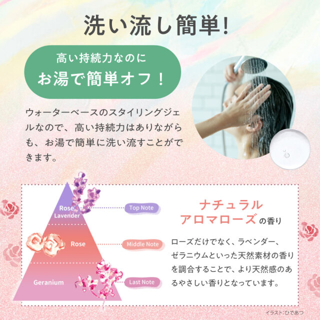 送料無料】ロレッタ｜ウェーブジュレ bーexオンラインショップ