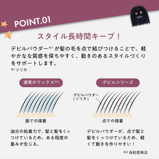 送料無料】ロレッタ｜デビル ジェルワックス 5.0 bーexオンライン