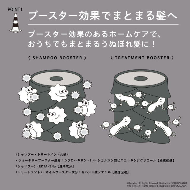 ディープレイヤー｜ExS シャンプー&トリートメント トライアルセット