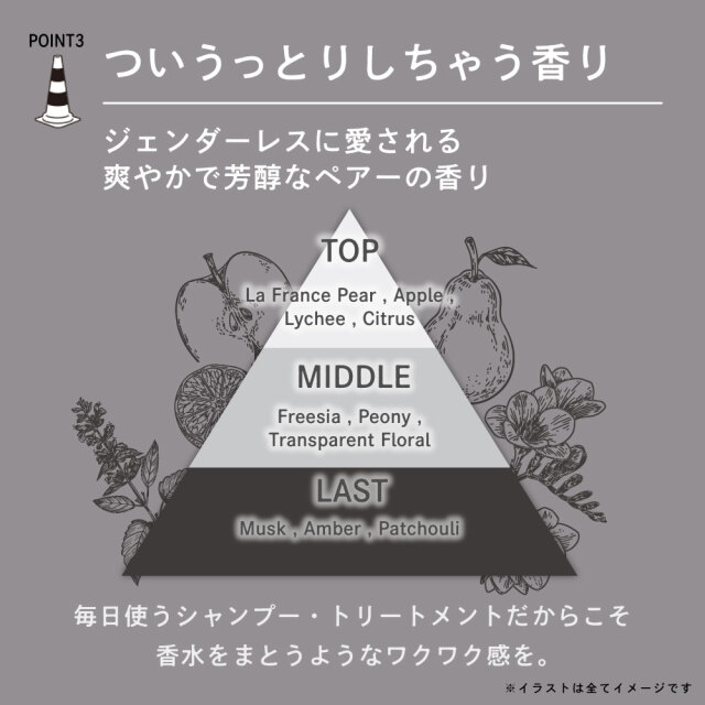 ディープレイヤー｜ExS シャンプー&トリートメント トライアルセット