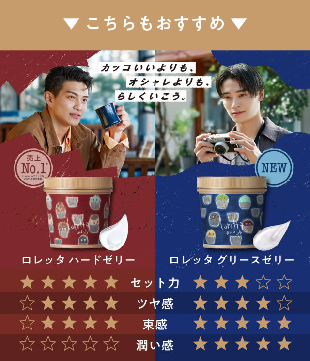 ロレッタ　6個分 送料無料】ロレッタ｜デビル ジェルワックス 7.0 bーexオンライン