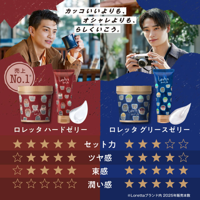 送料無料】ロレッタ｜グリースゼリー bーexオンラインショップ