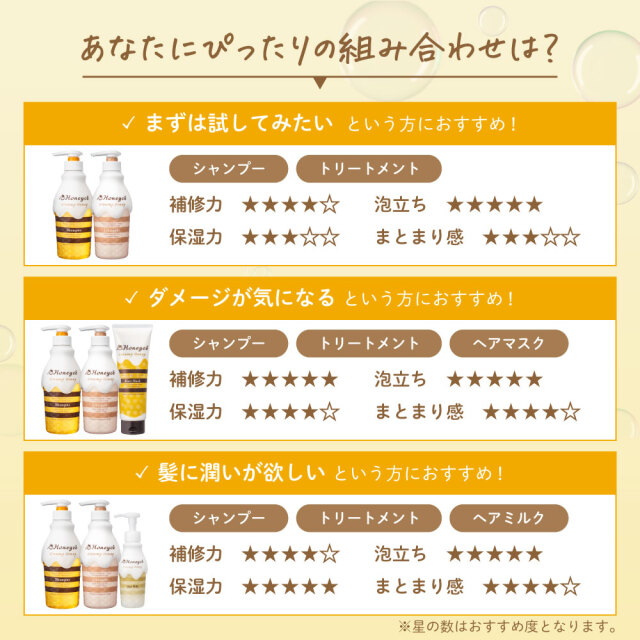 送料無料】ハニーチェ｜クリーミーハニー ヘアマスク×4本セット bー