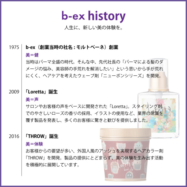 送料無料】ロレッタ｜デビル ジェルワックス 5.0 bーex