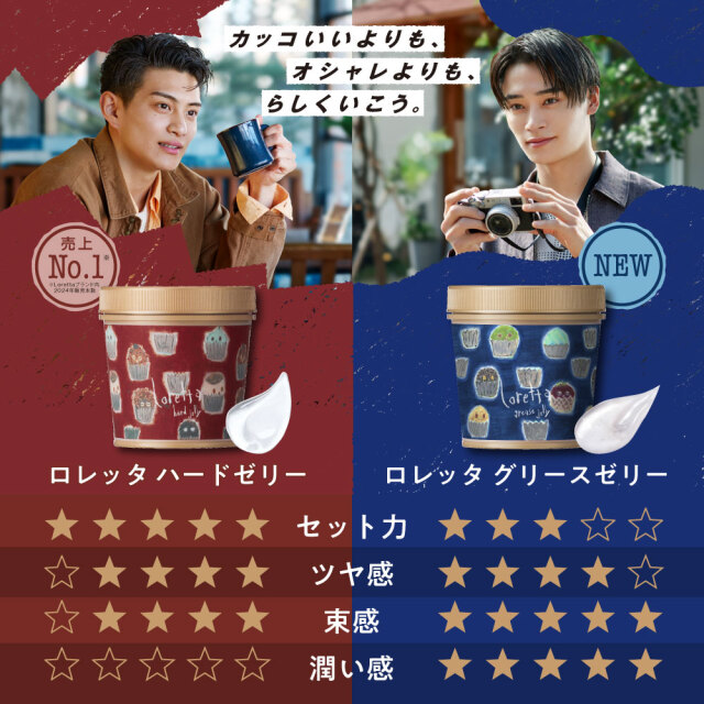 送料無料】ロレッタ｜ハードゼリー bーexオンラインショップ