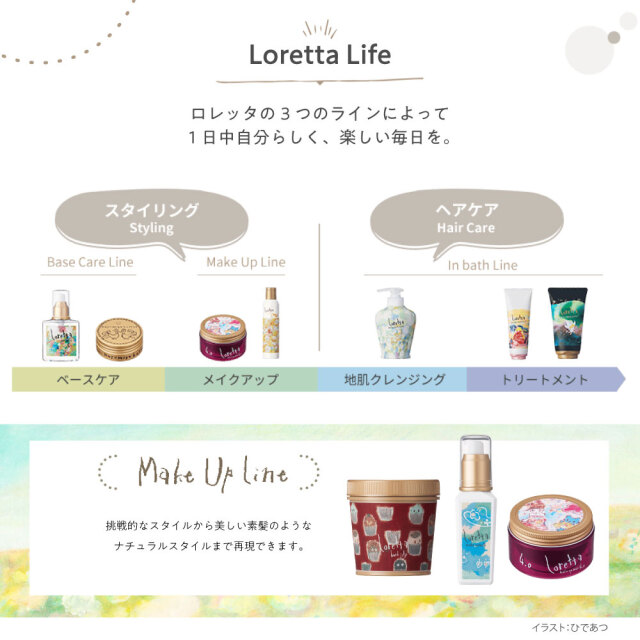 送料無料】ロレッタ｜メイクアップワックス 6.5 bーexオンライン