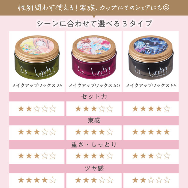 送料無料】ロレッタ｜メイクアップワックス 2.5 bーexオンライン