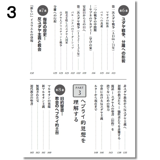 私たちの父アブラハム／目次３