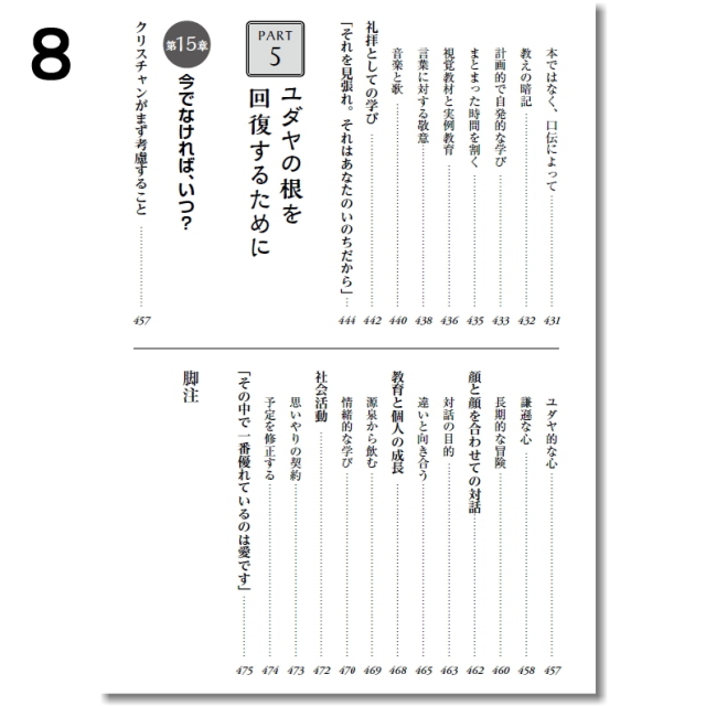 私たちの父アブラハム／目次８