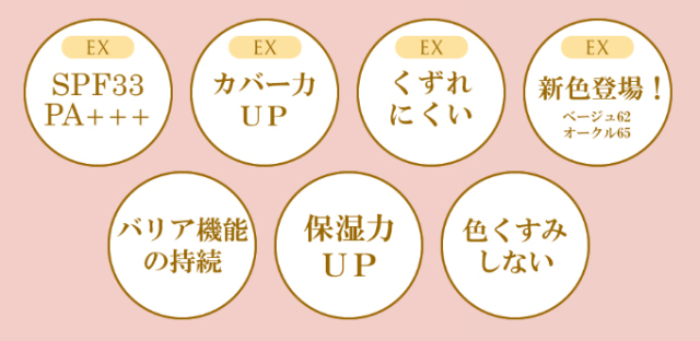 キラパーフェクトフェイスパウダーEX