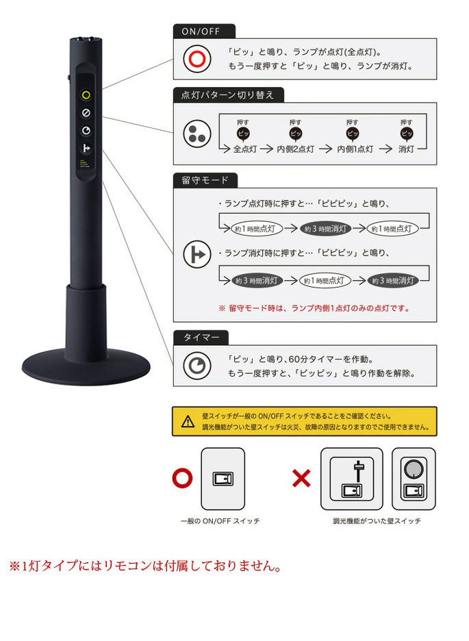 3灯シーリング本体(口金・E17) アートワークスタジオ AW-0428