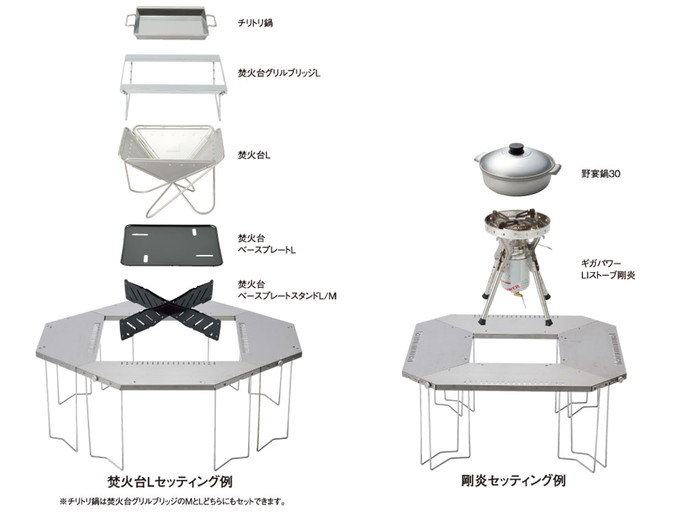 ジカロテーブル