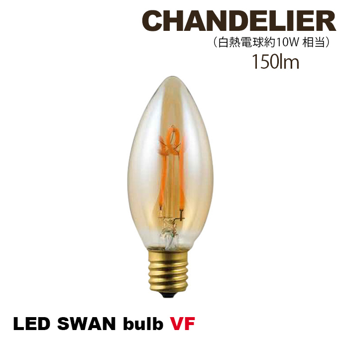 LED �����Х�� VF �����ǥꥢ