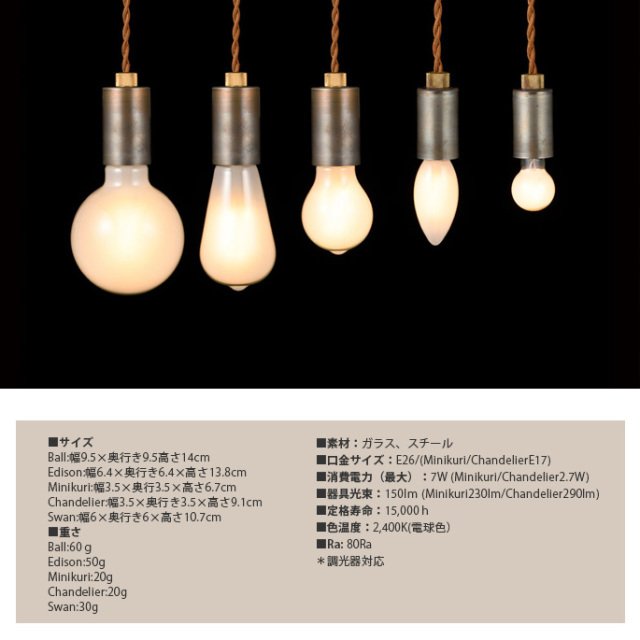 ガラス　電球のかさ　6個セット ガラス 電球のかさ 6個セット BRID ブリッド タイニー ガラス