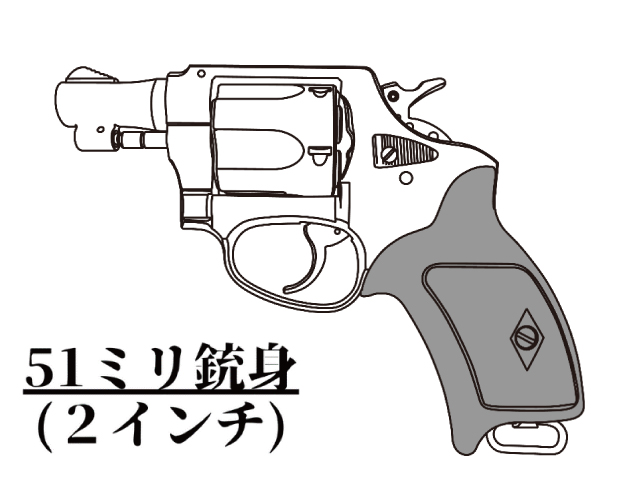 ポリスリボルバー 51mm銃身 マットブラックABS
