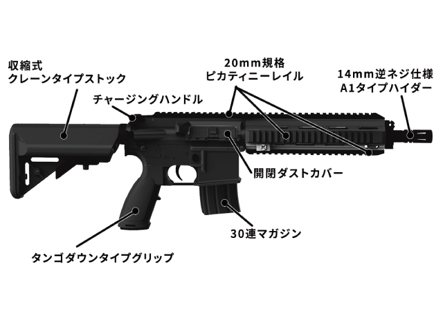 スマホシューティング HK416 電動部ローバック