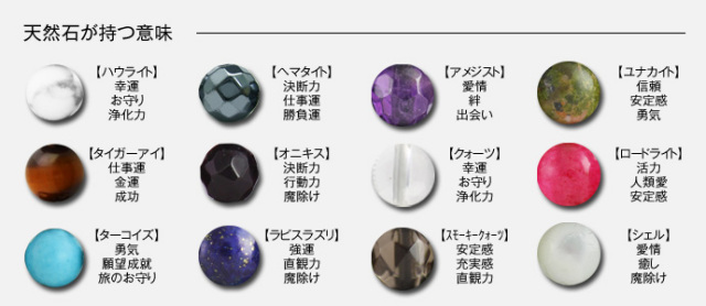 1重巻き天然石シングルビーズ レザー ブレスレット