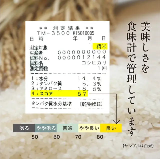 有機JAS認証 真田のコシヒカリ小松姫 プレミアム 玄米（金井農園の有機
