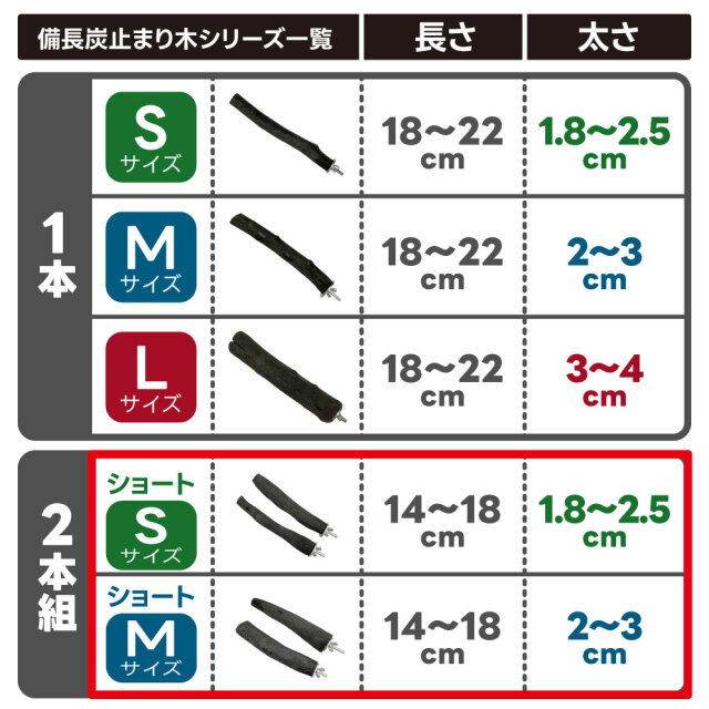 飼鳥用品専門店BIRDMORE(バードモア) / 【BIRDMORE】備長炭止まり木