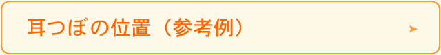 耳つぼの位置参考例