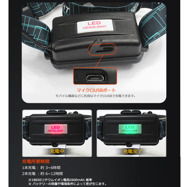 ミツビシミニキャブヘッドライト クリア/ブラック 使用感あり BLACKWOLF（ブラックウルフ）】ヘッドライト 2166R（ビルトイン充電器