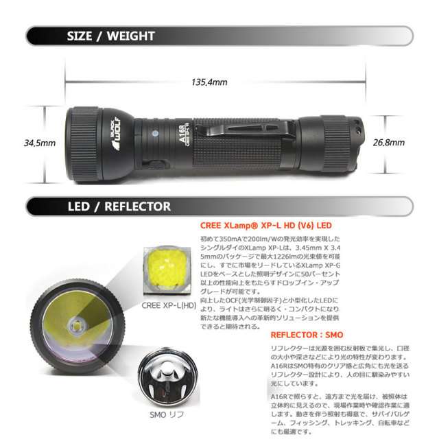 SUREFIRE9P ブラック ライト BLACKWOLF（ブラックウルフ）】ハンディライト A16R [リフレクター