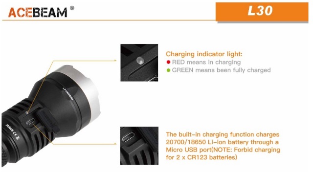 ACEBEAM L30 2｜話題の高性能ブランド。斬新な設計が、マニアを