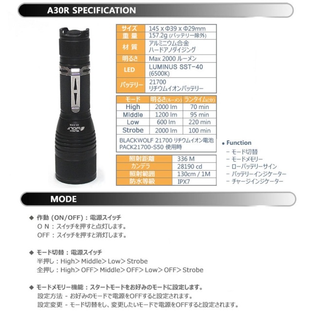 BLACKWOLF(ブラックウルフ)】ハンディライト A30R 明るさ 2000