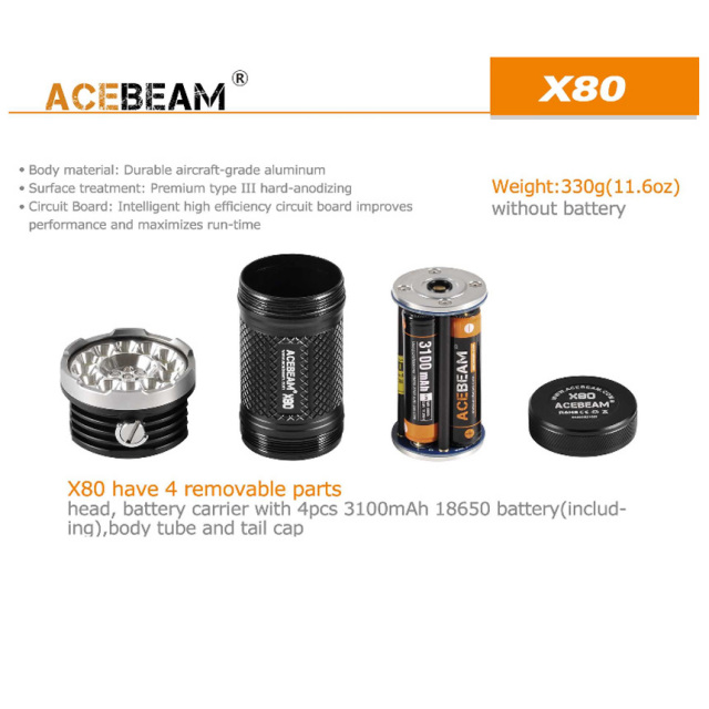 ACEBEAM X80｜話題の高性能ブランド。斬新な設計が、マニアを魅了します。