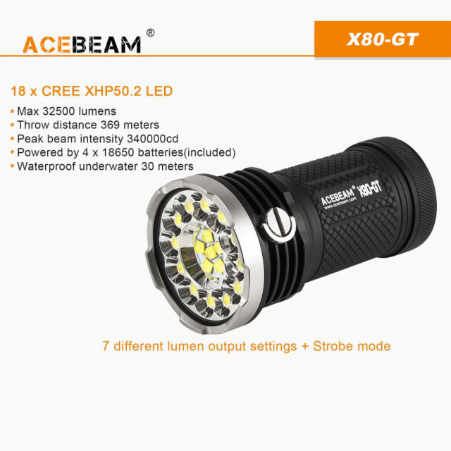 ACEBEAM（エースビーム）】X80-GT /Cree（クリー）XLamp XHP50.2*18
