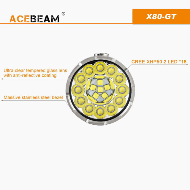 b*u様 【新品 点灯チェックのみ】 ACEBEAM X80 多機能LEDライト b*u様