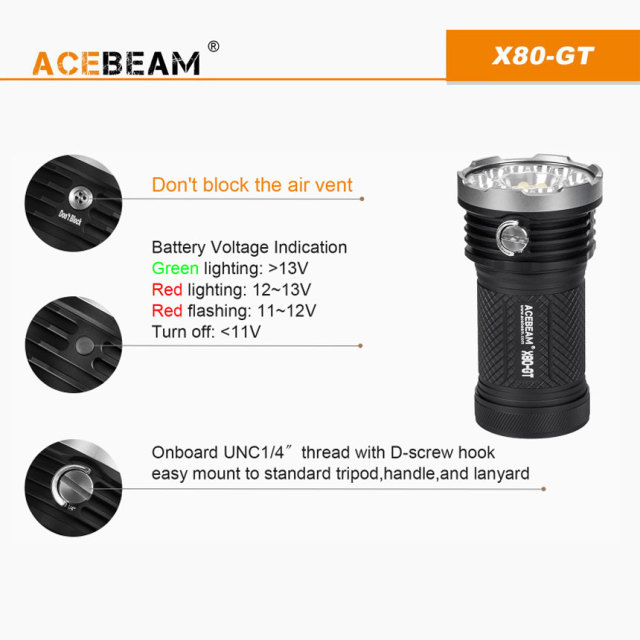 ACEBEAM（エースビーム）】X80-GT /Cree（クリー）XLamp XHP50.2*18