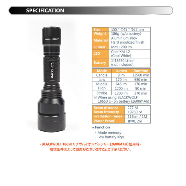 BLACKWOLF KR-C8 （OP/SMO）Max1200ルーメン｜CREEのLEDである最新