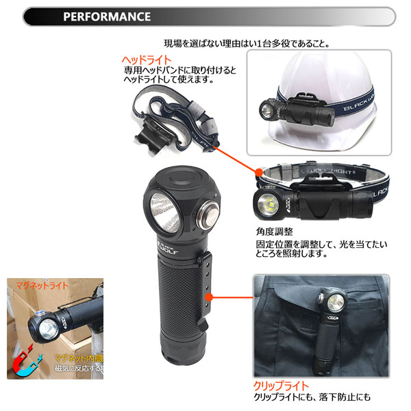 BLACKWOLF(ブラックウルフ)】ヘッドライト ET-217 明るさ 800ルーメン