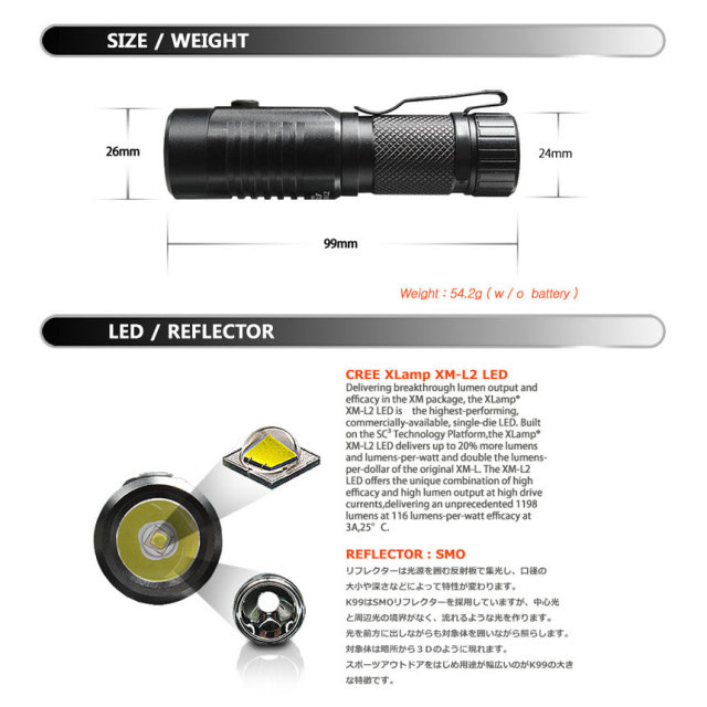 BLACKWOLF（ブラックウルフ）】ハンディライト [リフレクタータイプ