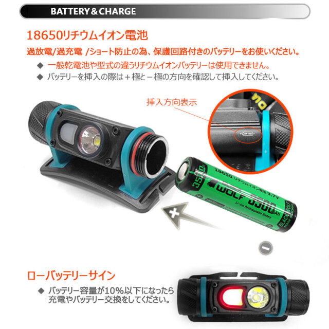 BLACKWOLF(ブラックウルフ)】ヘッドライト KR-305R 3way cree XM L2