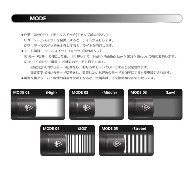 BLACKWOLF（ブラックウルフ）】ハンディライト KR-A10 [リフレクター