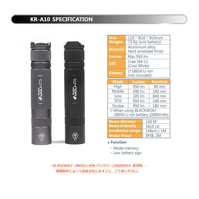 BLACKWOLF（ブラックウルフ）】ハンディライト KR-A10 [リフレクター