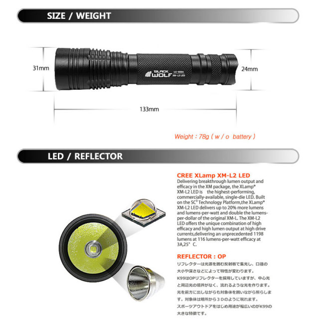 BLACKWOLF（ブラックウルフ）】ハンディライト [リフレクタータイプ